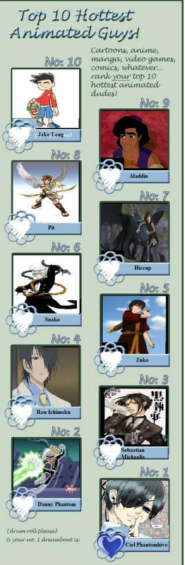 Top 10 Hottest Animated Guys By Rockgrl13 On Deviantart Top 10 Hottest Animated Guys By Rockgrl13 On Deviantart