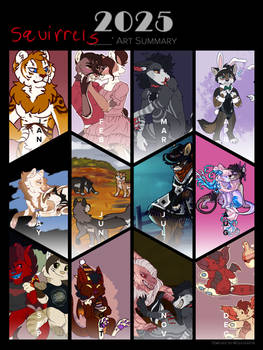2025 Art Summary