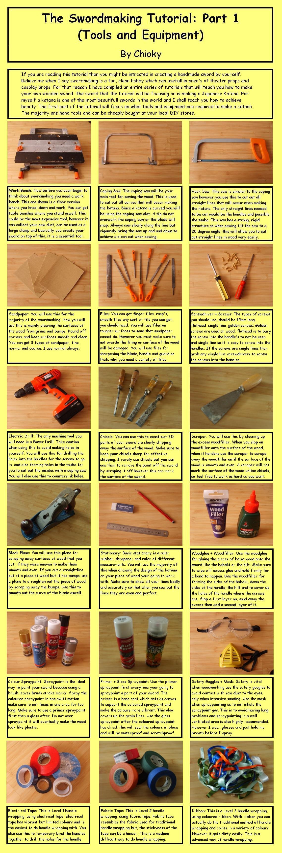 The Swordmaking Tutorial: Pt 1 by chioky