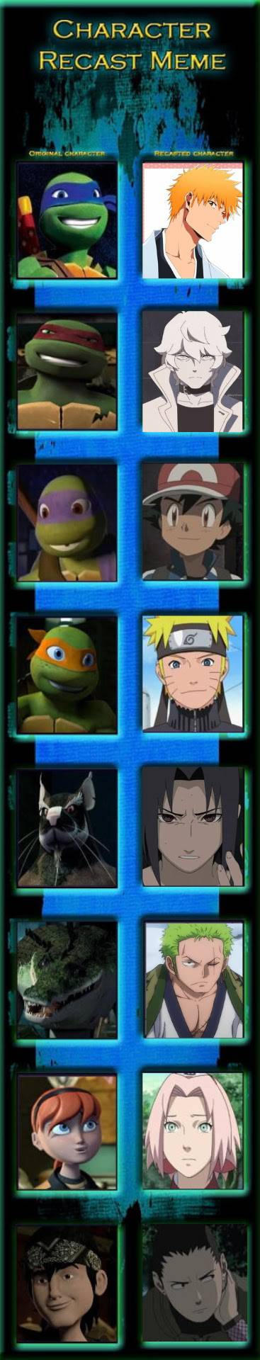 Teenage Mutant Ninja Turtles 2012 Recast Meme