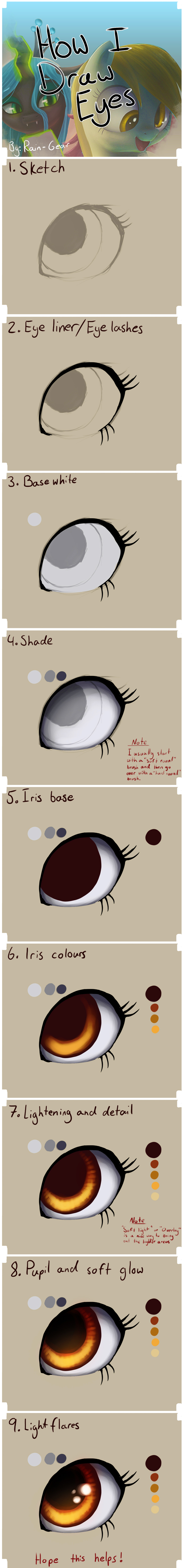 How I Draw: Eyes