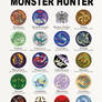 Monster Hunter Flagships Collection