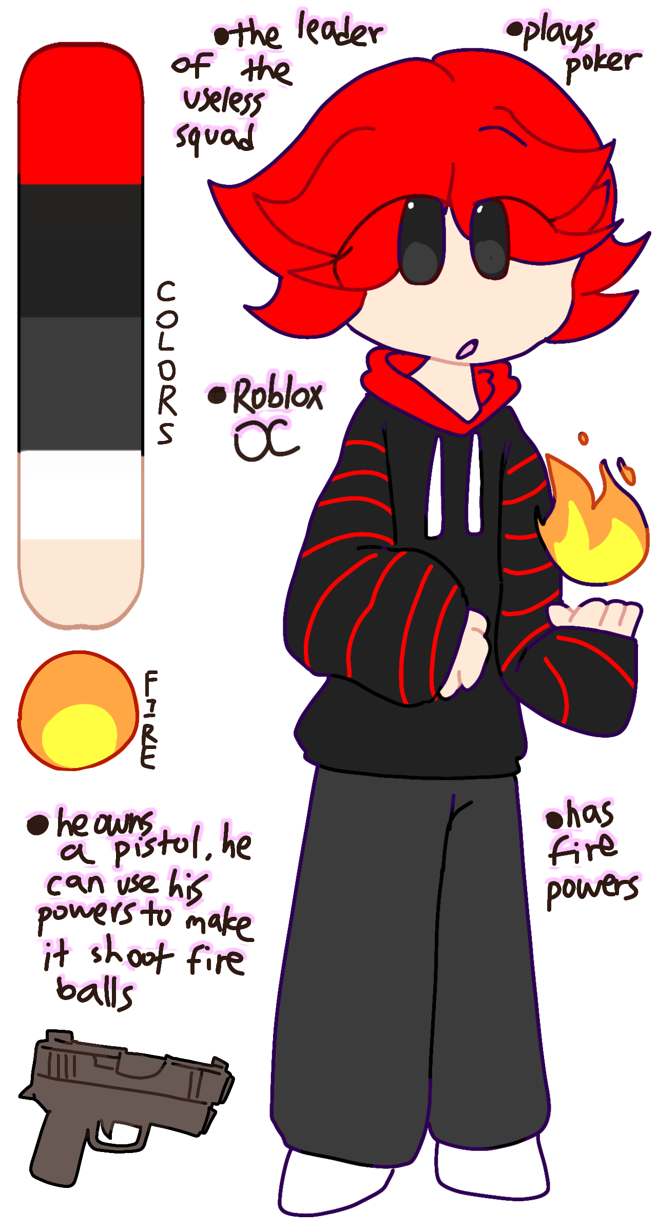 Roblox OC ref by MeIodyArtiez on DeviantArt