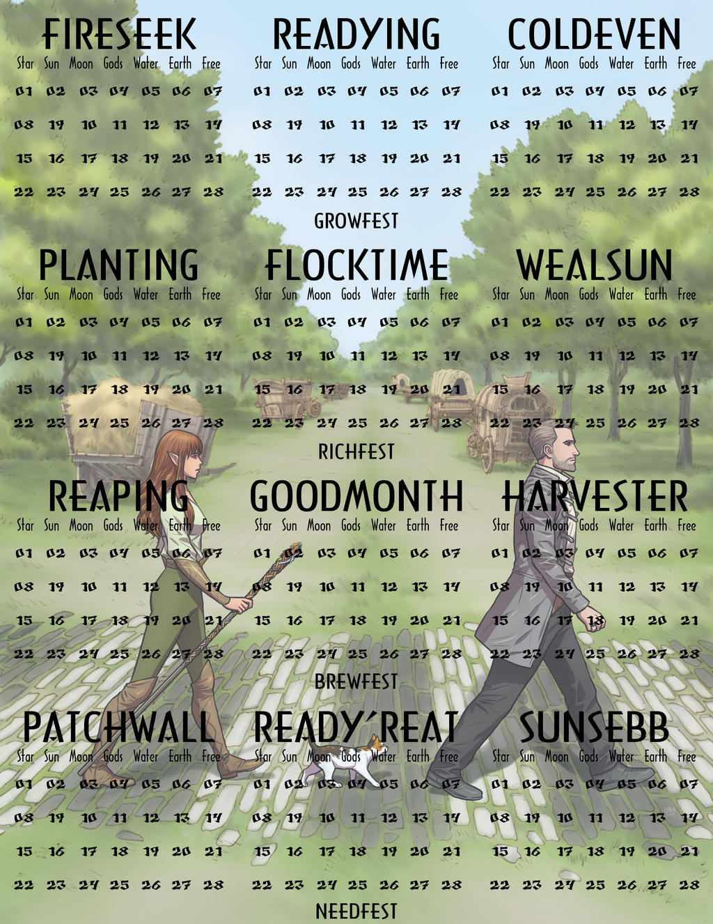 Greyhawk Calendar by DrOfDemonology on DeviantArt