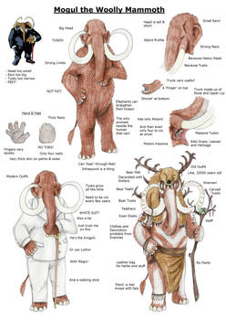 Realistic Sonic Characters - Mammoth