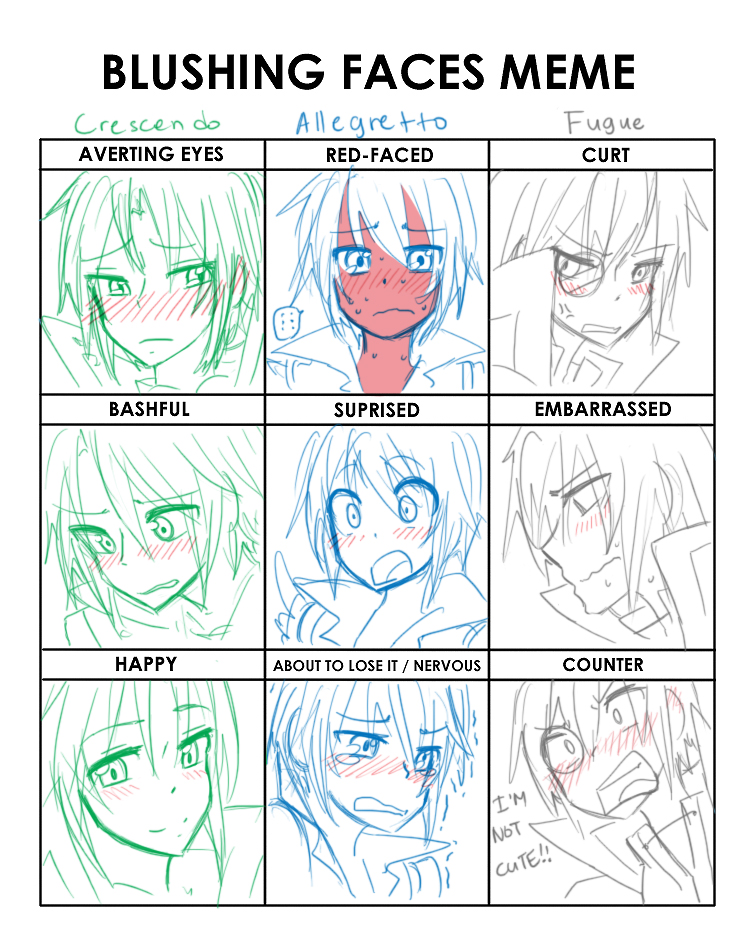 Anime faces vs meme faces - BreakBrunch