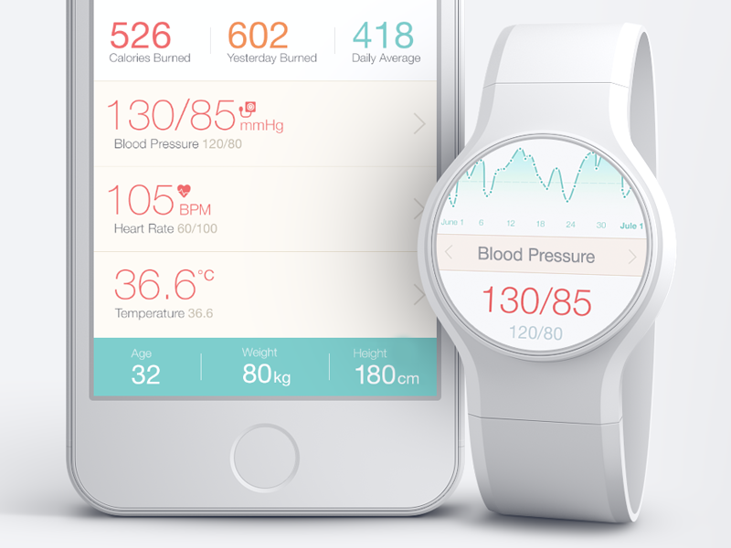 Medical App UI