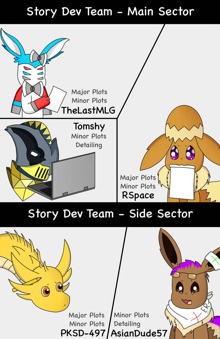 ESR Story Dev Team Roster By HatWithEyes On DeviantArt esr-story-dev-team-roster-by-hatwitheyes-on-deviantart
