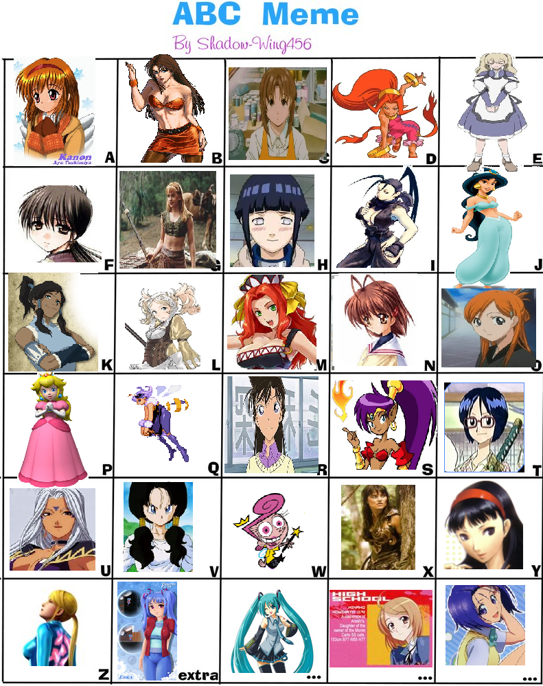 Abc Def Meme The ABC Meme for you re-uploaded! by Conanpunczi on DeviantArt