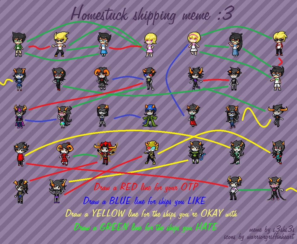 Homestuck shipping chart by ritsukatheyaoilover on DeviantArt