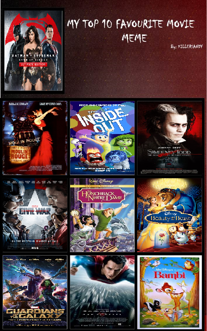 My Top 10 Favorite Movies Meme by PowerLoudGirl on DeviantArt