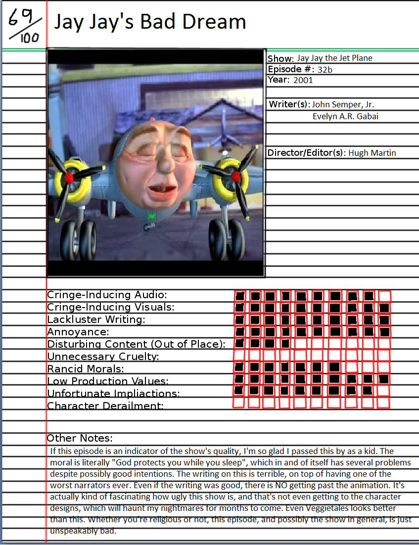Animated Atrocities Jay Jay S Bad Dream By Powerloud Girl On Deviantart Animated Atrocities Jay Jay S Bad Dream By Powerloud Girl On Deviantart