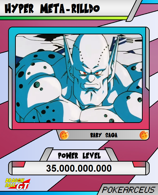 Hyper Meta-Rilldo by Pokearceus on DeviantArt