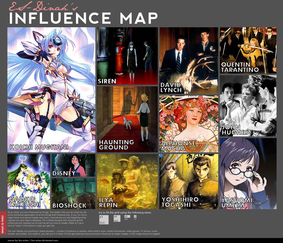 INFLUENCE MAP by ES-Dinah