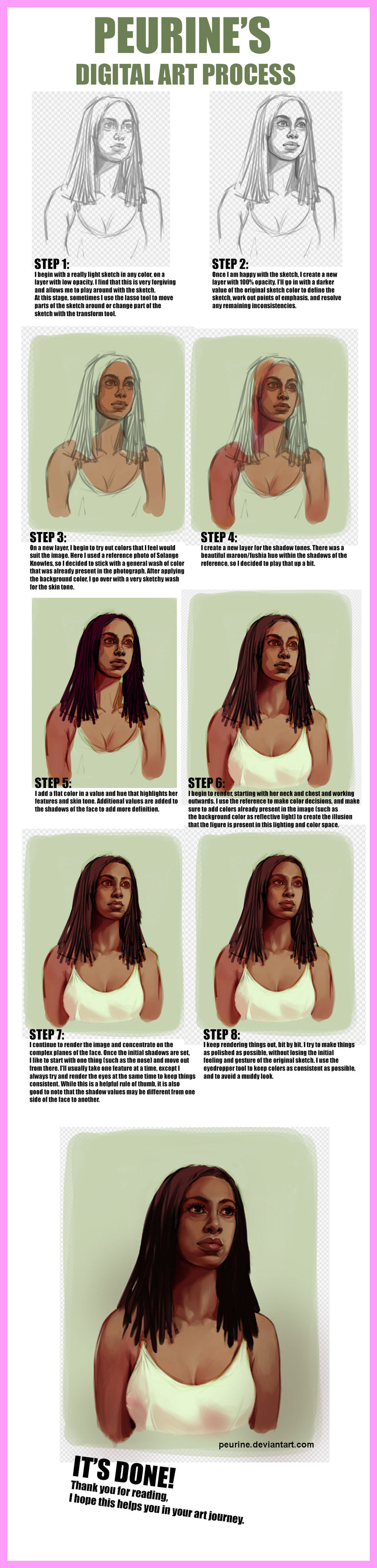 My step by step process creating a digital painting
