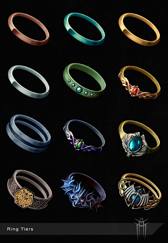 beest details Intact Fantasy Ring Tiers by KARGAIN on DeviantArt