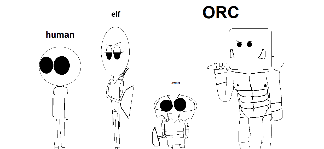 Fantasy Races by lukymike5514 on DeviantArt
