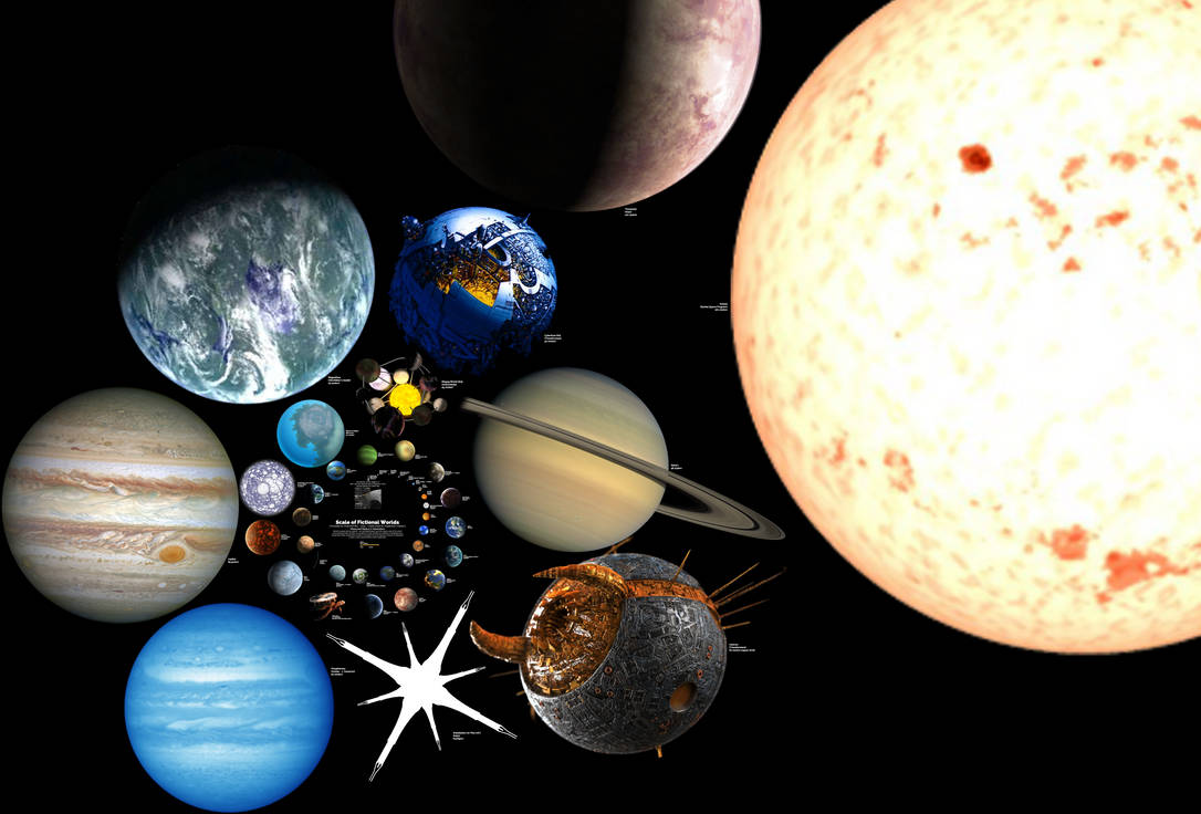 Какая самая сильная земля. Сравнительные Размеры планет. Размеры планет солнечной системы. Большие планеты. Сравнение размеров планет солнечной системы.