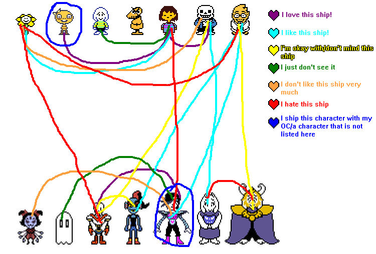 Undertale Shipping Meme by UsernameTaken9 on DeviantArt