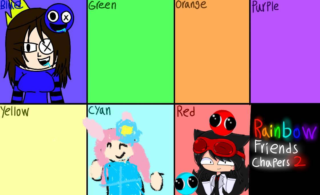 Blue fan art of rainbow friends by tyra0fficia1 on DeviantArt