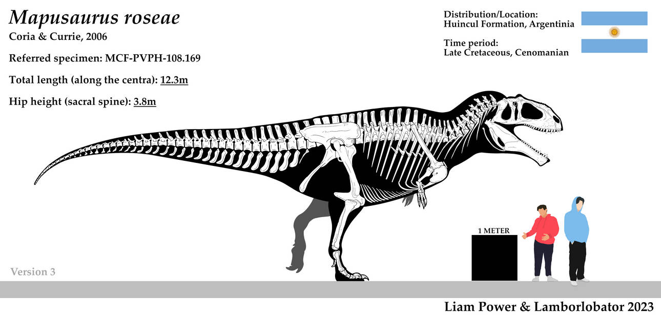 Mapusaurus roseae skeletal reconstruction by Lamborlobator on DeviantArt