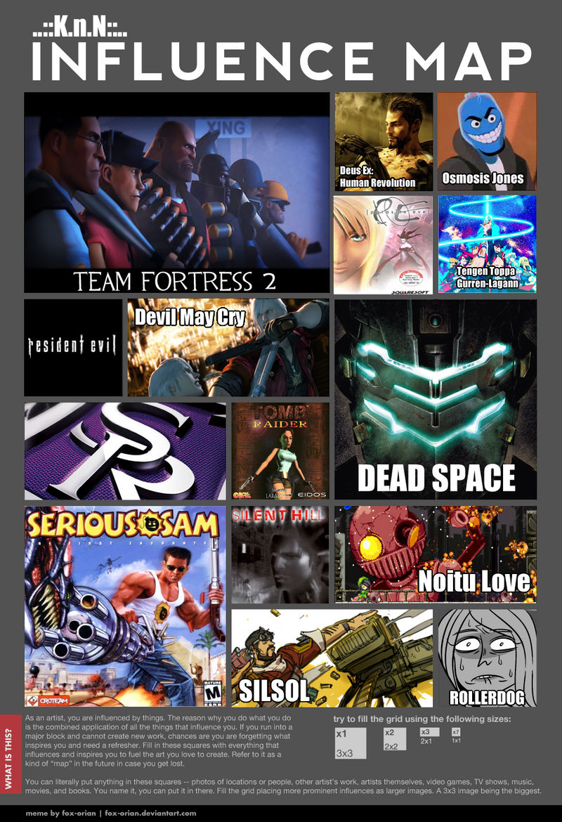 Influence Map by K1S3K on DeviantArt