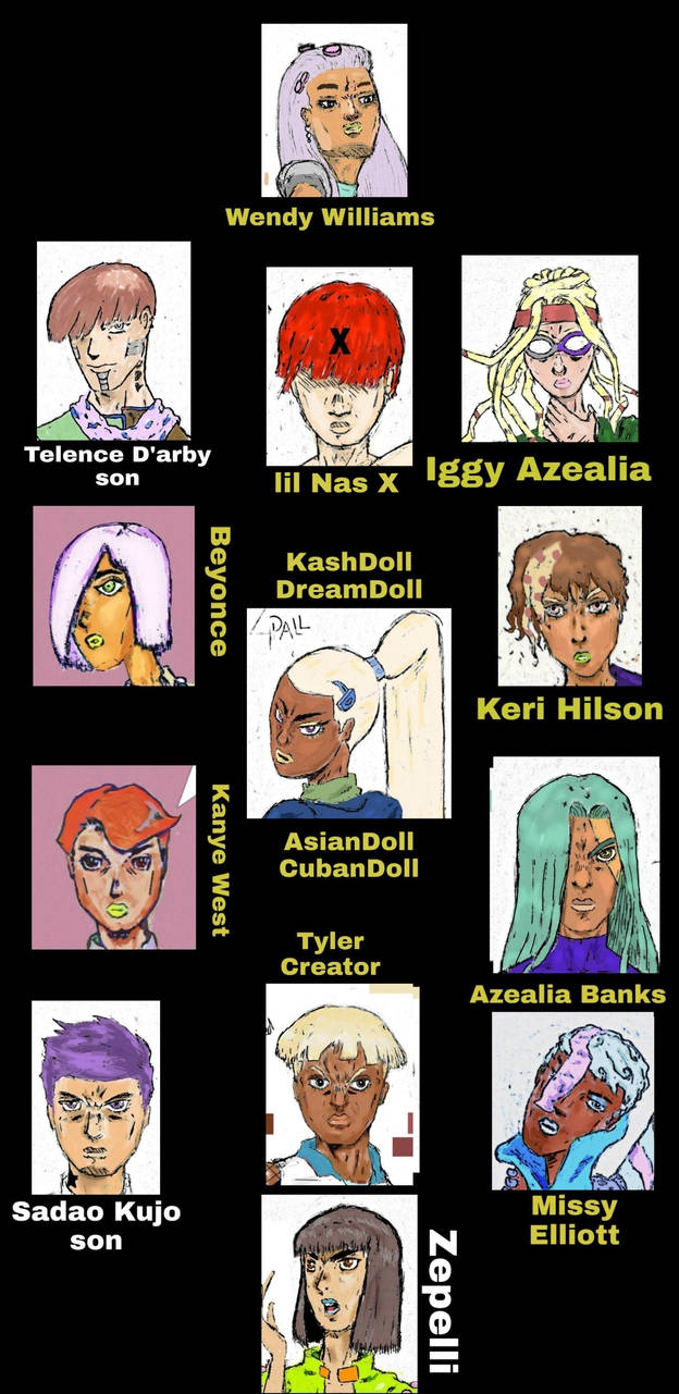 character map by publiqdesigns on DeviantArt