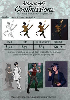 Commission Info 2023 - Standard Commissions