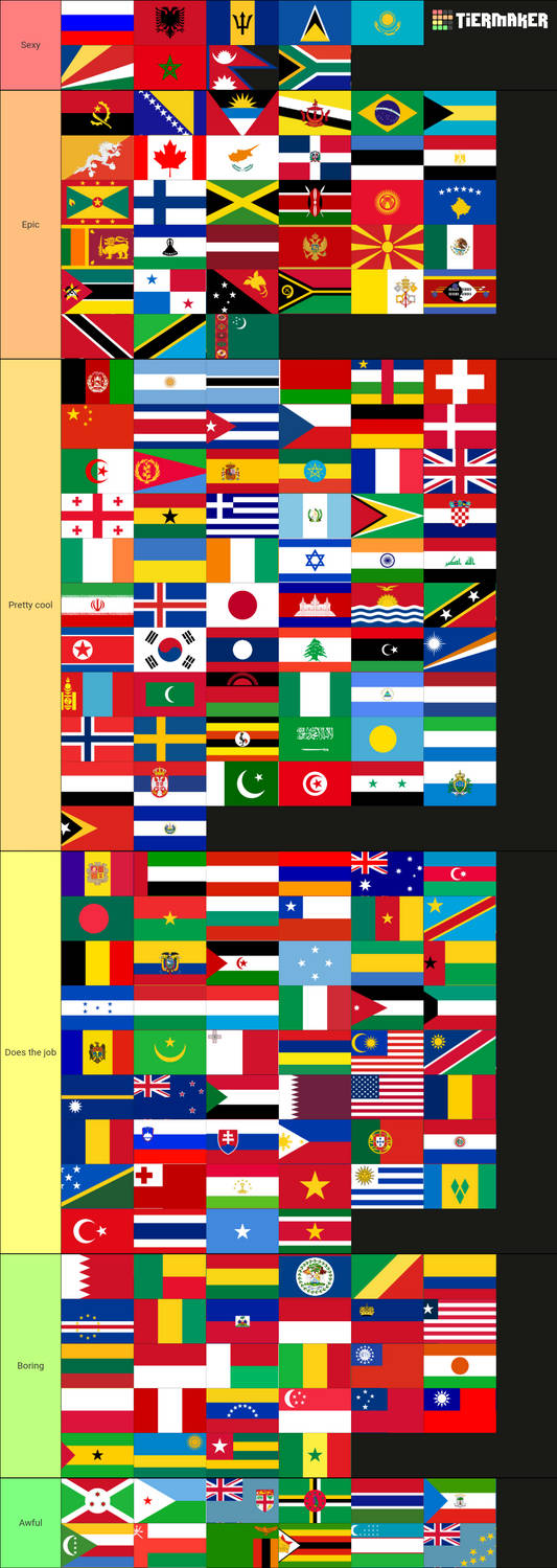 World flags tier list by KingKerosene on DeviantArt