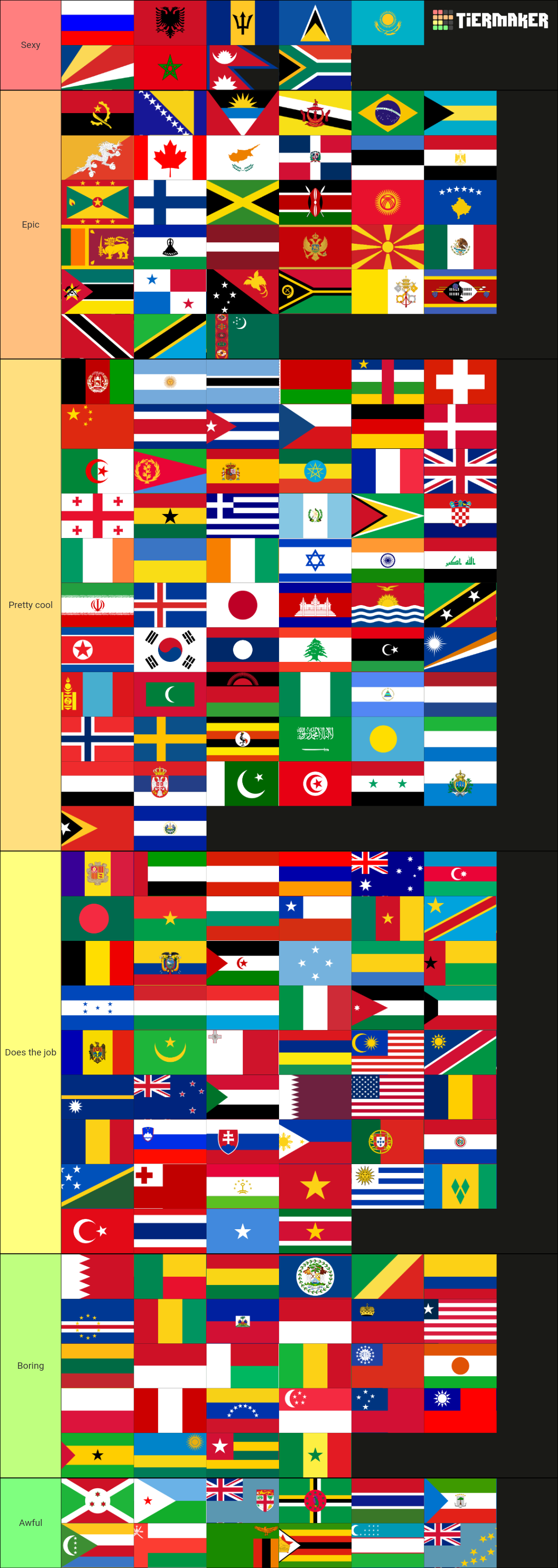 World flags tier list by KingKerosene on DeviantArt