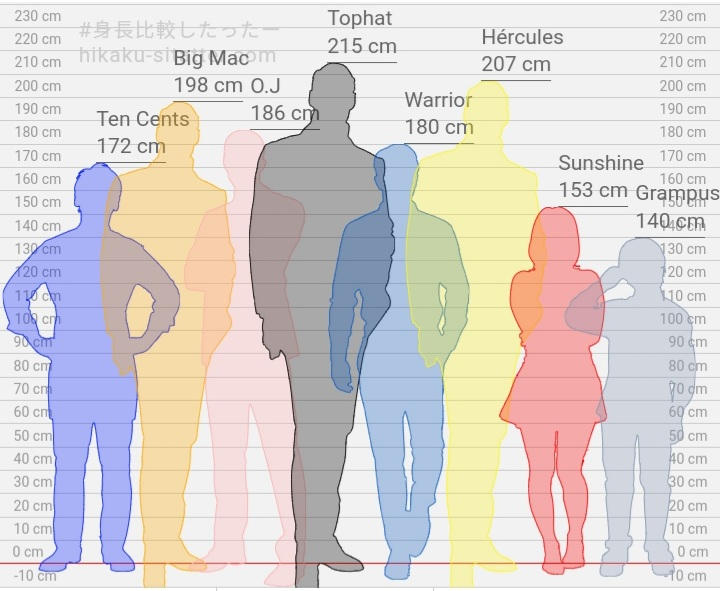 Star Fleet Statures By TitanNova On DeviantArt star-fleet-statures-by-titannova-on-deviantart