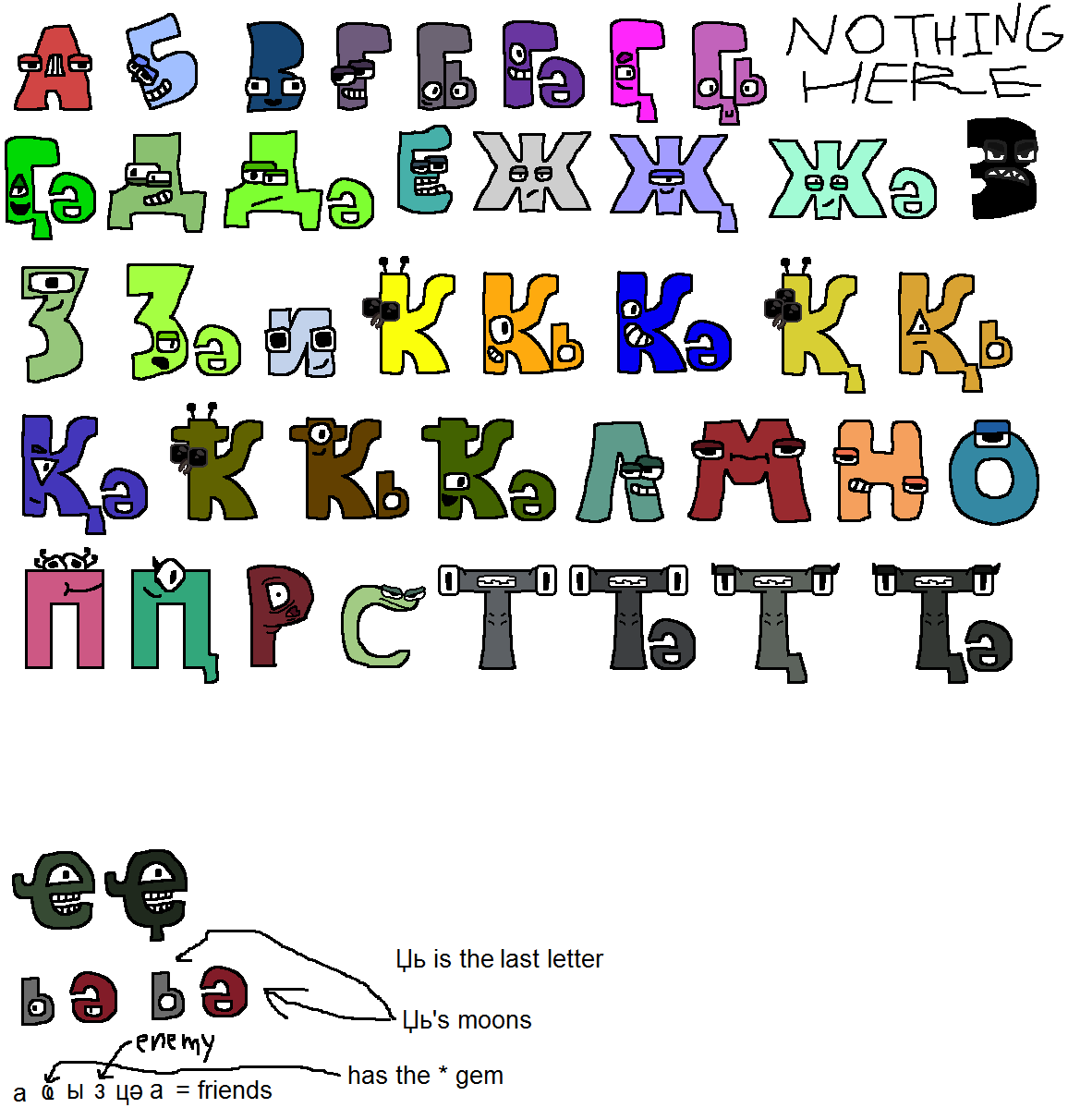 Alphabet Lore - All Letters (A-Z) by g4merxethan on DeviantArt