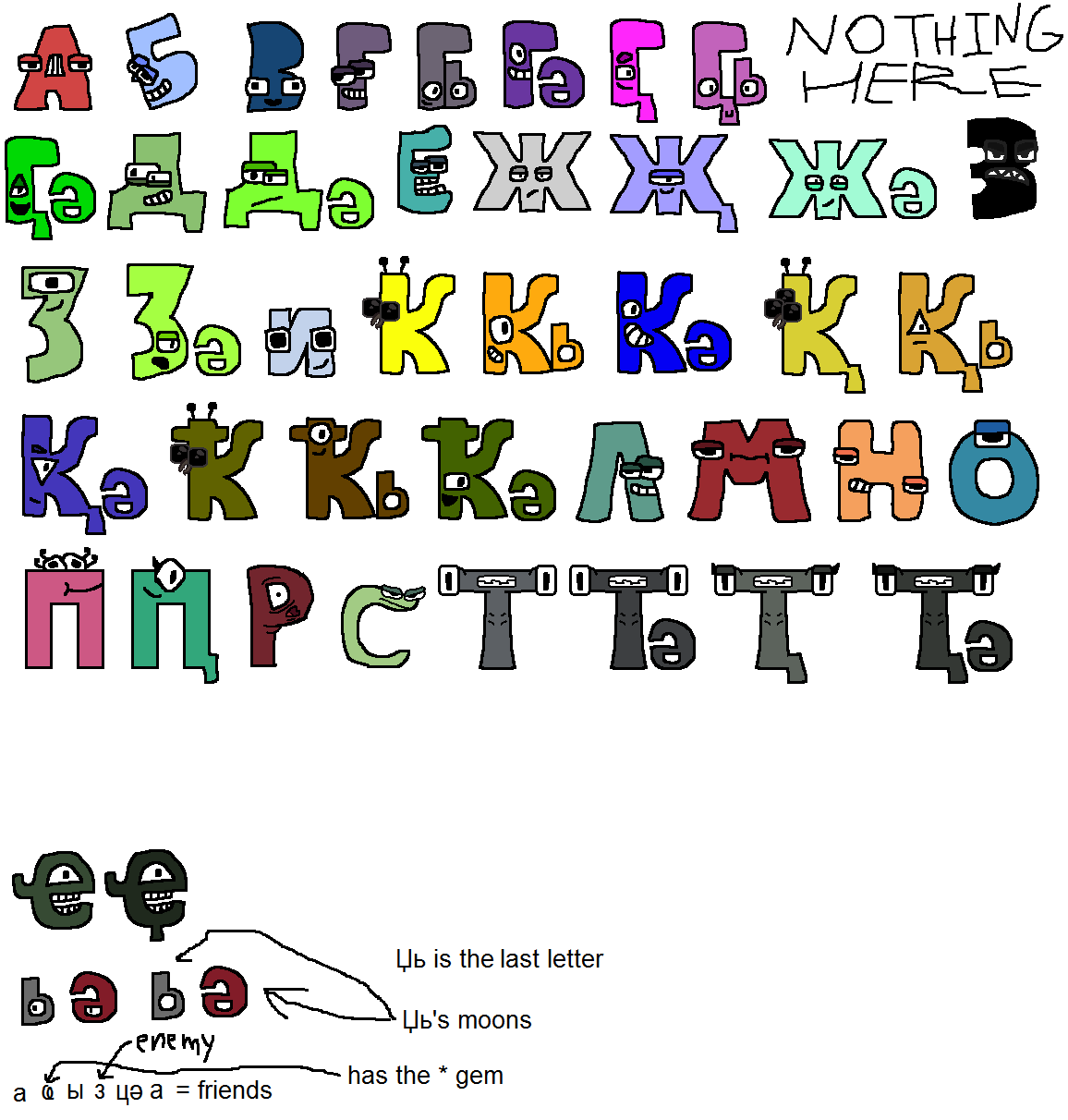 Alphabet Lore by FluffyIsCool2022 on DeviantArt