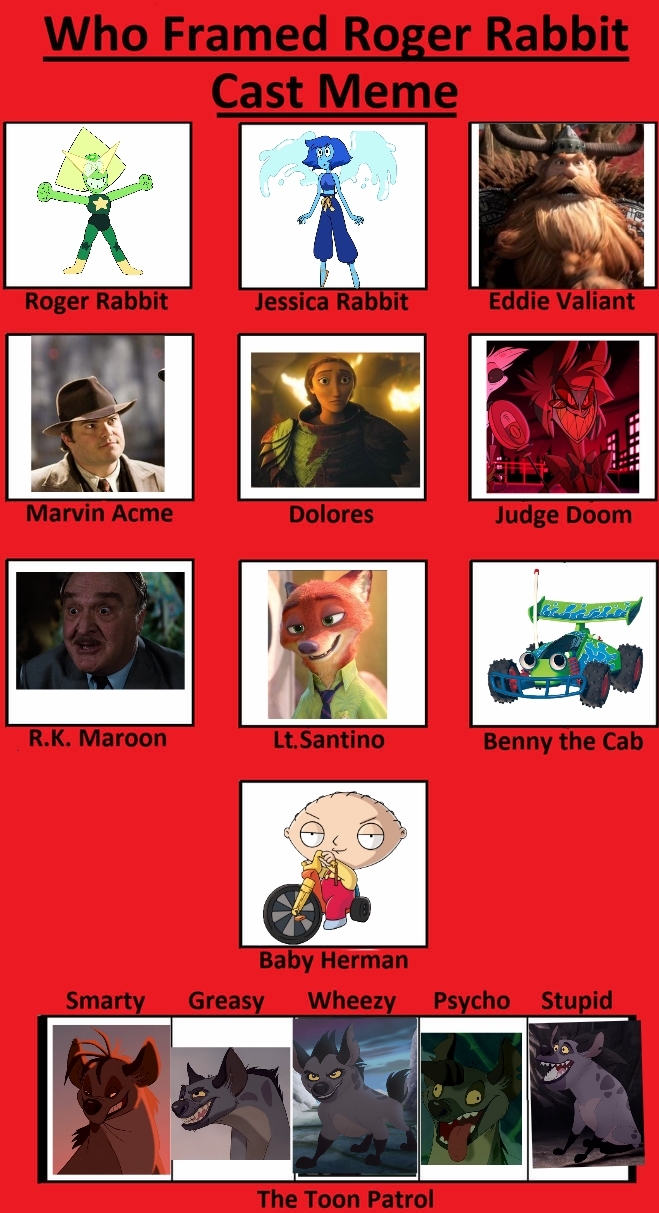 Who framed roger rabbit recast meme template. by THEJURASSICWONDER on ...