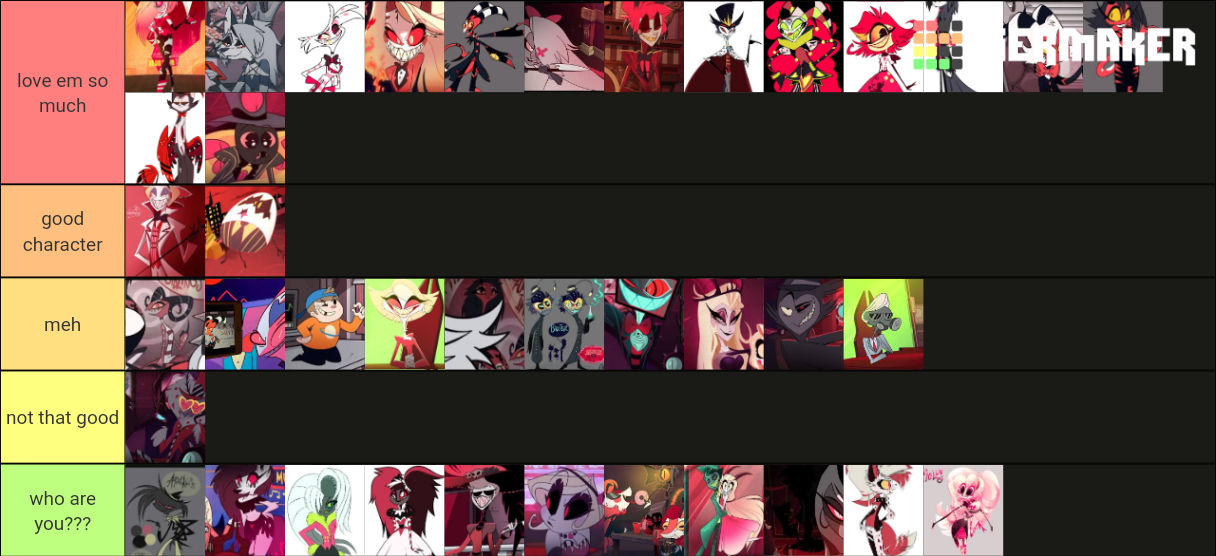 Hazbin Hotel Tier List Characters By THEJURASSICWONDER On DeviantArt hazbin-hotel-tier-list-characters-by-thejurassicwonder-on-deviantart