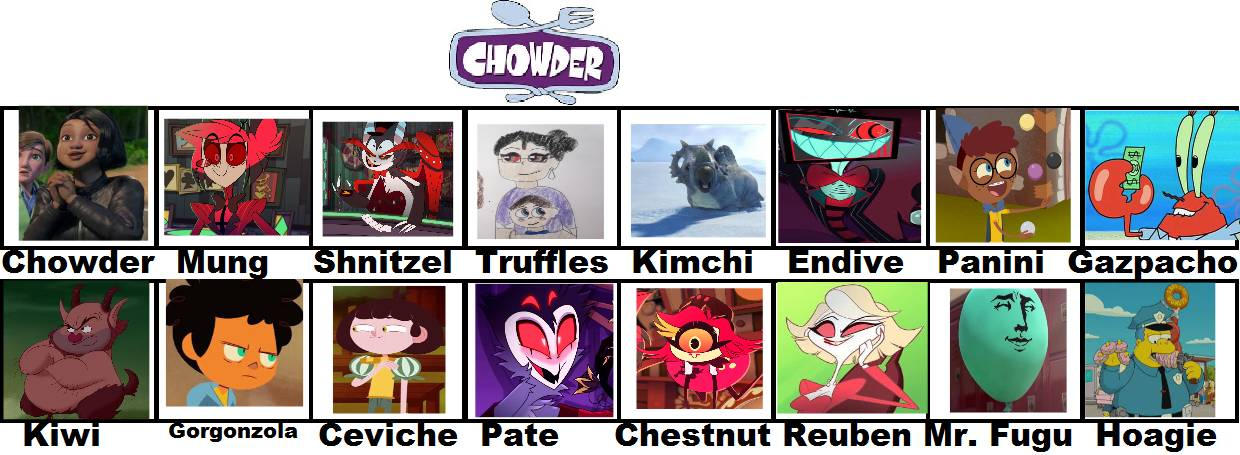 Ruby Chowder Recast Deviantart SAMMY (chowder recast) by THEJURASSICWONDER on DeviantArt