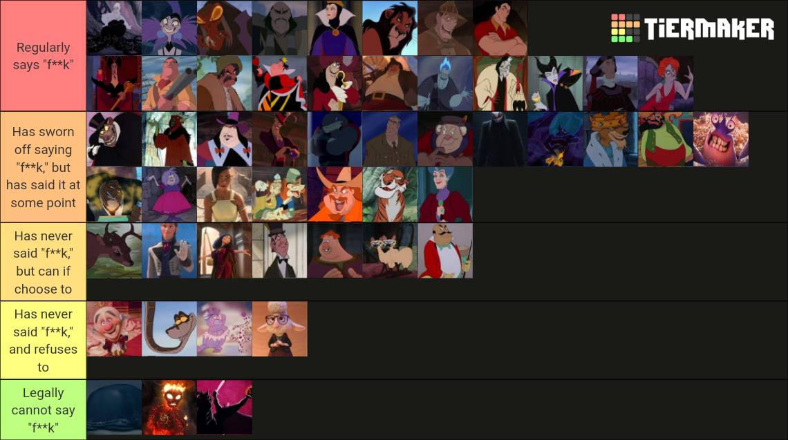 Villain F Word Tier List By THEJURASSICWONDER On DeviantArt villain-f-word-tier-list-by-thejurassicwonder-on-deviantart