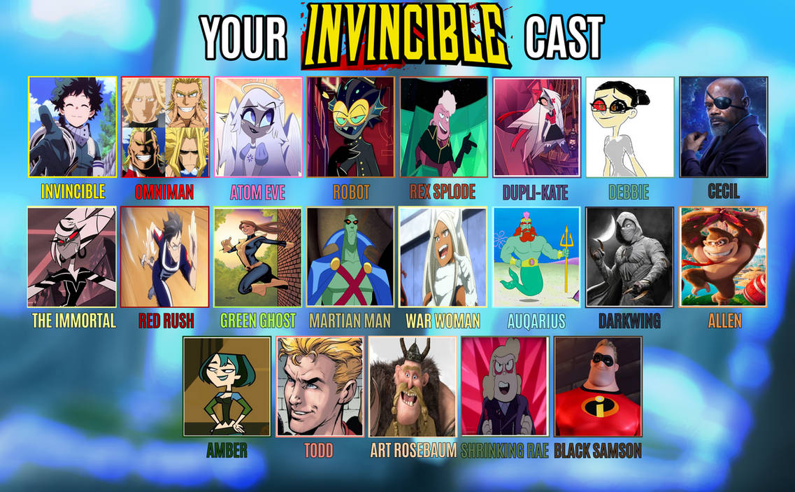 Invincible Staring Invincible meme recast by THEJURASSICWONDER on DeviantArt