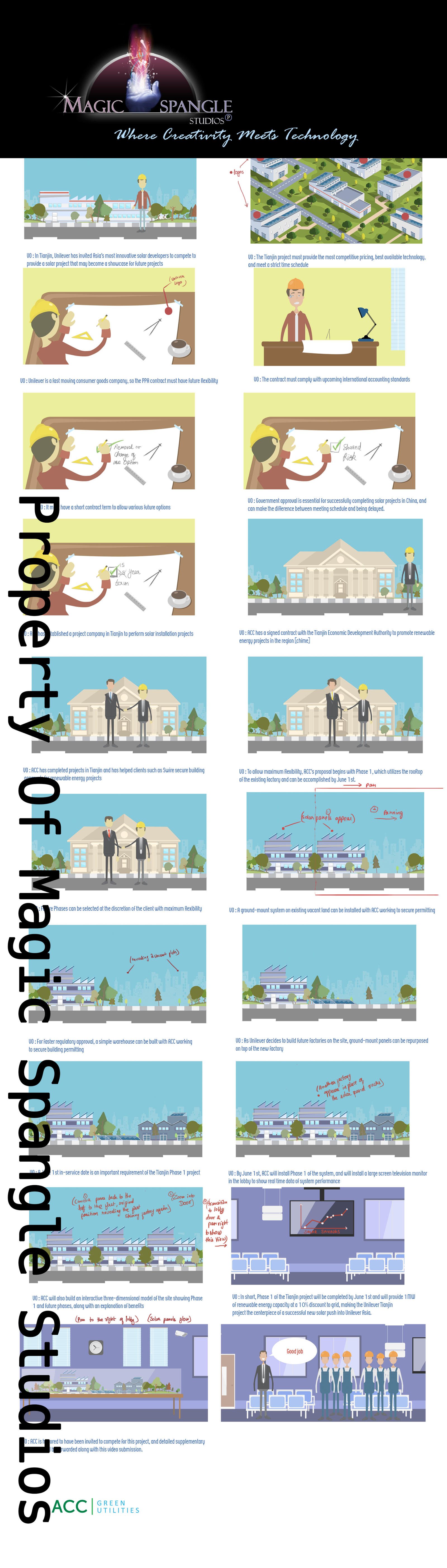 Storyboard for ACC + vector art