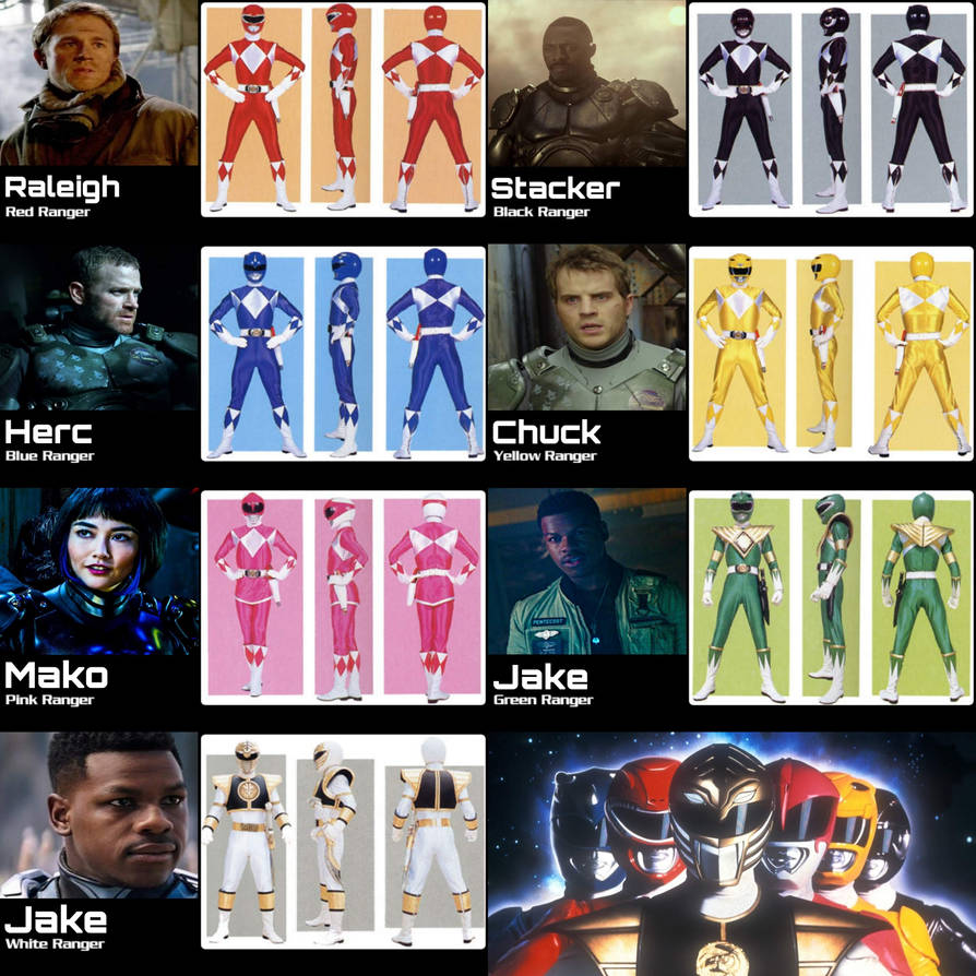 Mighty Morphin Power Rangers Pacific Rim by nguyendat25346 on DeviantArt