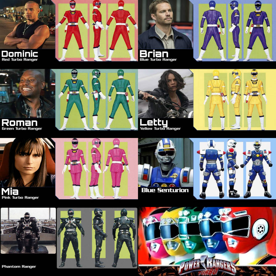 Power Rangers Turbo The Fast and the Furious by nguyendat25346 on ...