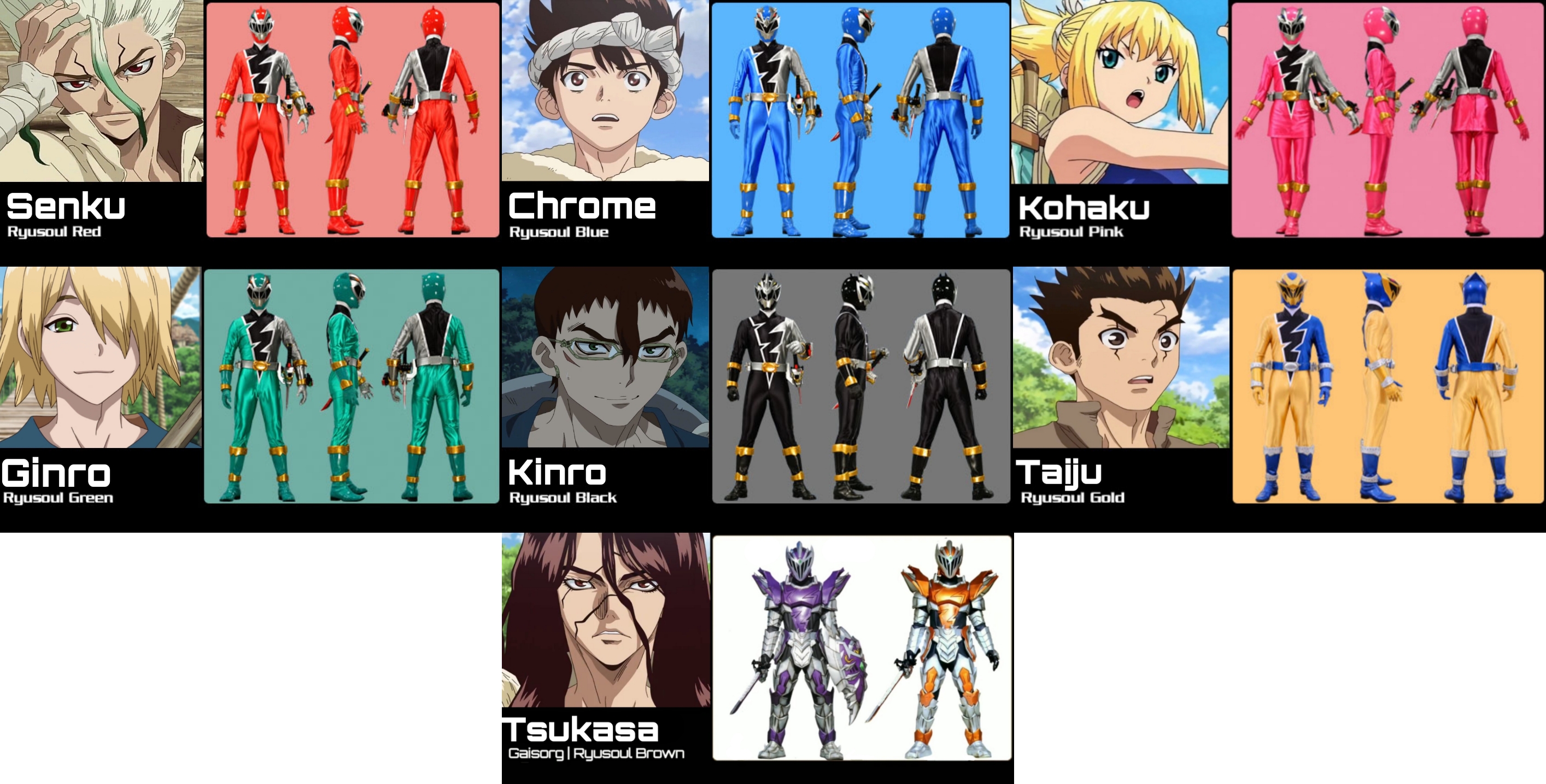 Power Rangers Dino Fury/Ryusoulger Anime Cast