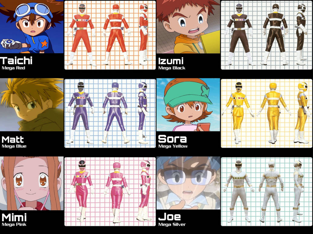 Denji Sentai Megaranger Digimon by nguyendat25346 on DeviantArt