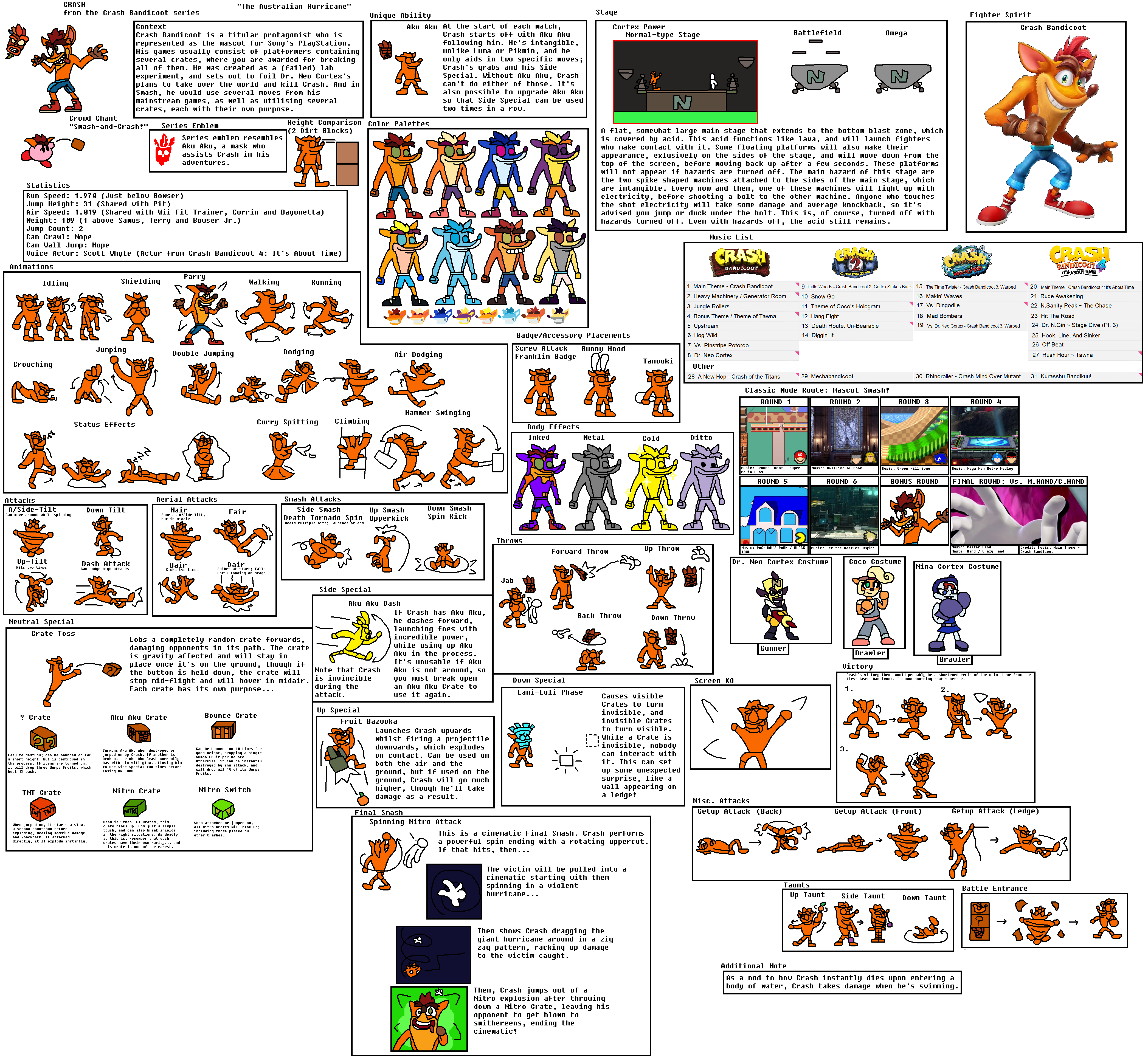 What if Crash was in Smash? : r/crashbandicoot