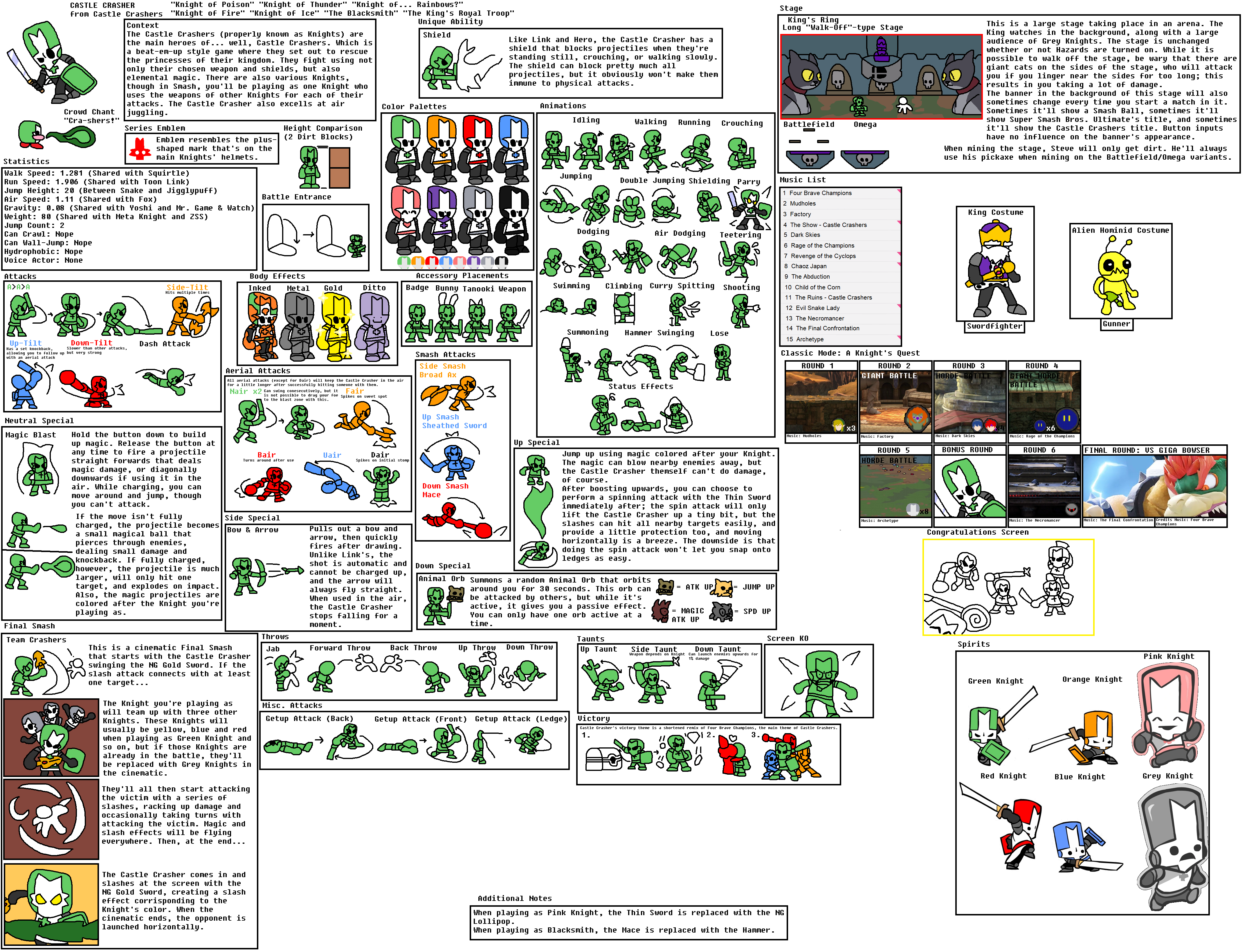 Castle Crasher Knights Smash Bros Moveset by RamosArtStation on DeviantArt