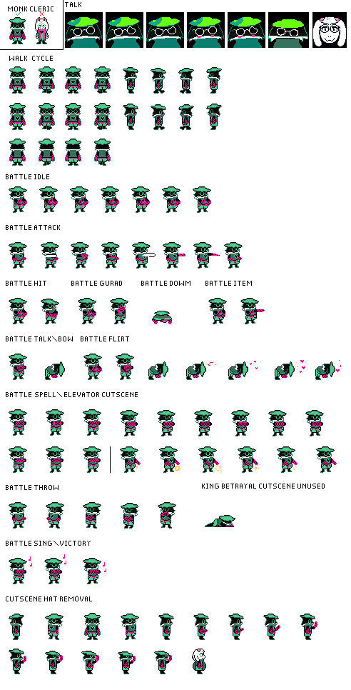 Deltarune Substitute Ralsei Sprite Sheet By XXJacktheWolfXX On DeviantArt deltarune-substitute-ralsei-sprite-sheet-by-xxjackthewolfxx-on-deviantart