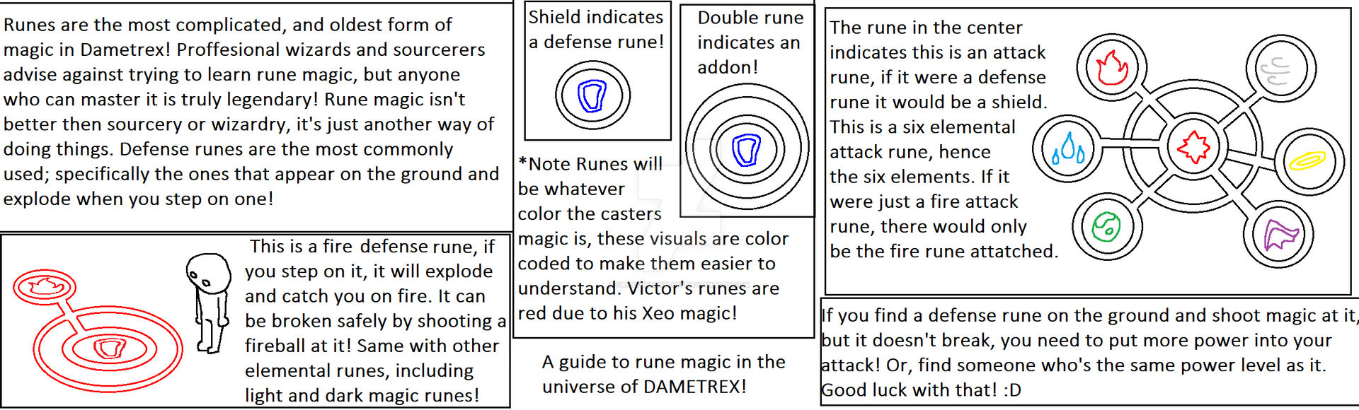 A guide to rune magic in DAMETREX! by CrazyGreenFluff on DeviantArt