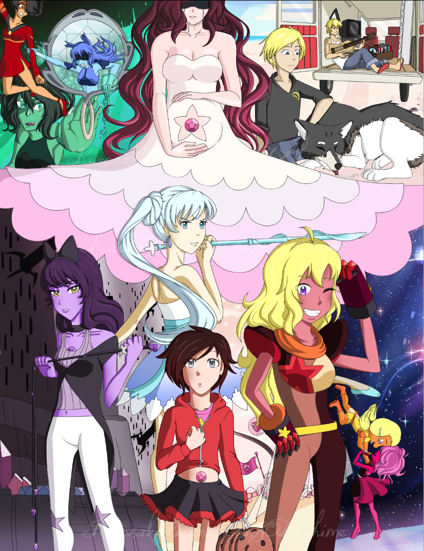 Fan Fiction on RWBY-Universe - DeviantArt