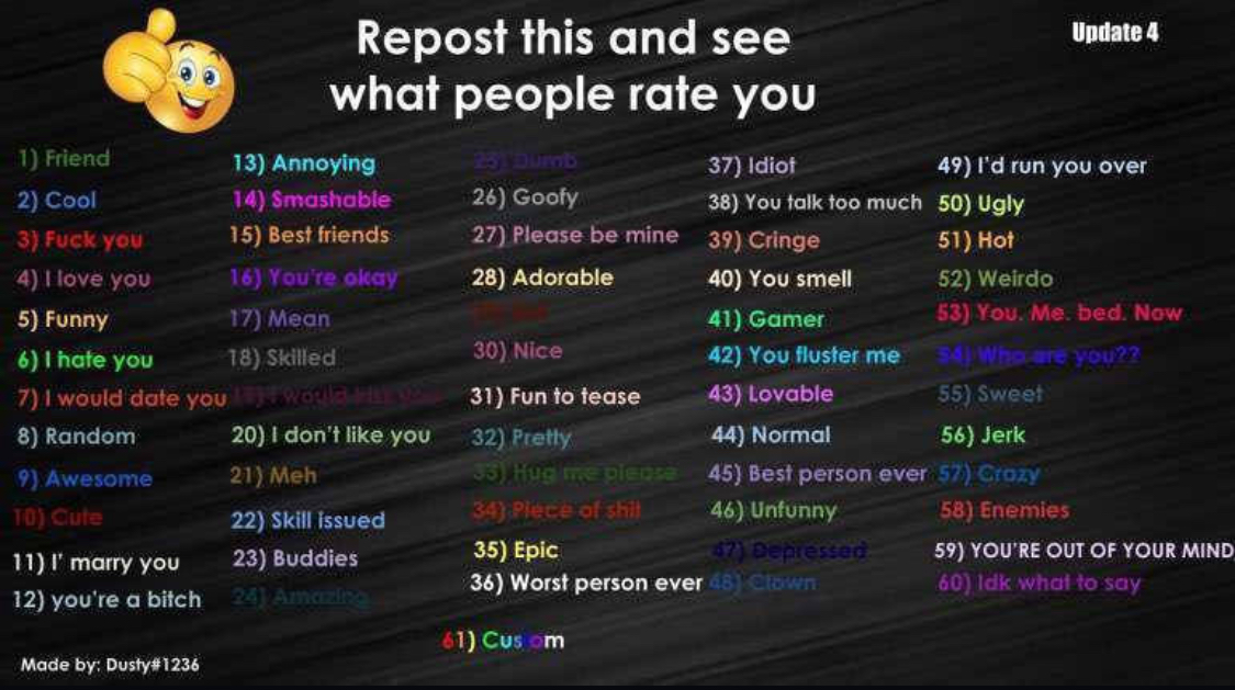 What would you rate me? (this is a repost)