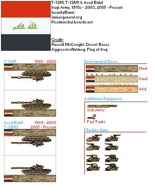 T-72M - Iraqi Army by InsanityBunni on DeviantArt